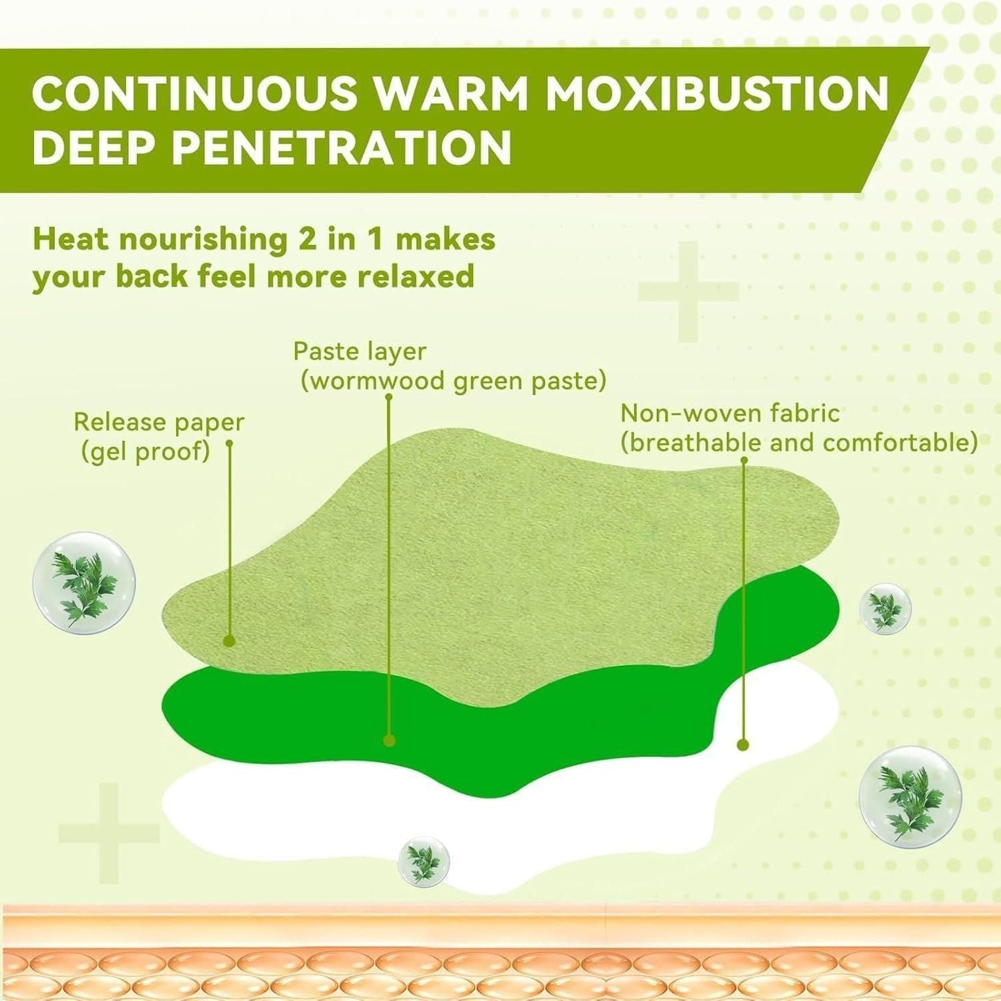 Natural Relief Knee Patches (Pack of 10, 20, 30) - Vistora